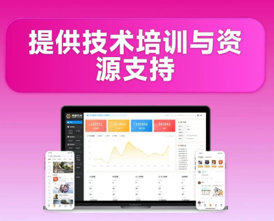 个人能推广王者荣耀吗？1.png